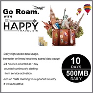 Canada USA United States TRAVEL SIM CARD