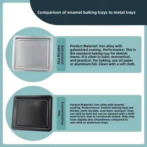 Enamel Baking Tray for Oven Home Use 30L 35L 32 Inch 40L 60L ill Pan Suitable for Midea Galanz Kitch