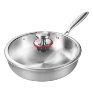 CAROTE|StainlessSteelNon-StickFlatPanforInductionCooktop