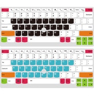 Lenovo Laptop Keyboard Protective Film Sticker YOGA370 A275 X380 YOGA12 X390 X395