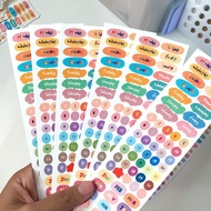 Date month daily sticker