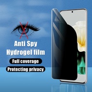 Anti-Spy Privacy Matte Hydrogel Film For Sony Xperia 1 10 5 V IV III II 1v 1iv 1iii 1ii 10v 10iv 10i