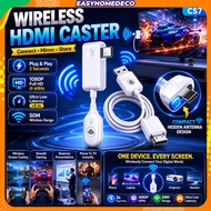 CS7 Wireless HDMI Transmitter Receiver 1080P 60Hz USB-C Screen Mirroring Adapter for Laptop Phone TV