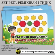 SET PETA PEMIKIRAN I-THINK (1 SET ADA 8 PCS)