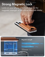 [beigz] ESR Magsafe Wallet for iPhone 15 Pro Max Card Stand for iPhone 14 15 Smart Geo Wallet MagSaf
