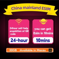 China eSIM – Mainland + Macau, 30GB with Auto VPN Travel eSIM