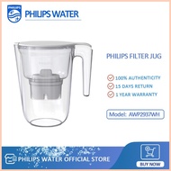 ▧ ❐ ✓ Philips Water AWP2937WHT/97 Micro X-clean Water Filter Jug  With Digital Timer Pastel Blue 3.