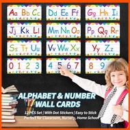 12PCS ABC Alphabet & Numbers Learning Posters Set Classroom Bulletin Board Decorations Toddler Educa