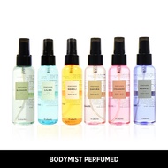 PERFUMED BODY MIST SERIES ELIANTO