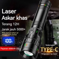 Camping Flashlight, LED Torch Light Rechargeable, 6H Battery, 1000lm, IPX4, Smart Display