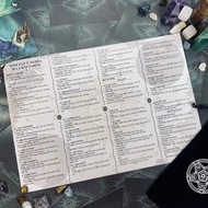 78-card Tarot meaning summary sheet for beginners Basic instructions Tarot cards