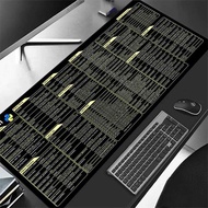 Python Programing Mouse Pad Large for Pycharm Shortcuts Cheat Sheet Keyboard Mousepad Softe Web AI E