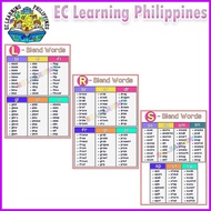 Reading Chart, Educational Chart, fully laminated Chart Abakada Charts, Abakada Posters, Magbasa