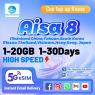 Asia 8 eSIM Pro: Total 5-20GB & Daily 1-3GB from 3-30days｜Instant⚡4G/5G High Speed Data｜Data Top-Up