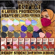 KF94 MASK HEADLOOP MASK KF94 HEADLOOP MASK KF94 FACE MASK HEAD LOOP FACE MASK HEADLOOP KF94 !![ READ