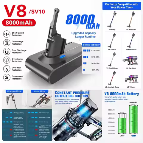 8000mAh Battery For Dyson V6 V7 V8 V10 V11 Replace Battery DC58 DC59 DC61 DC62 DC72 DC74 SV11 SV10 S