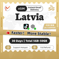 Latvia 4G eSIM Data Bundle 30-Day Unlimited 5GB-50GB High-Speed Travel Sim Card