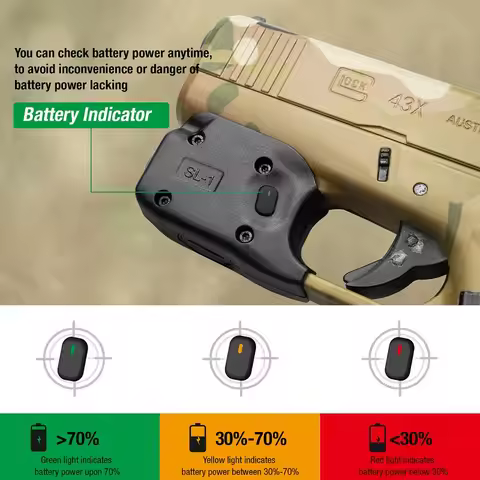Glock 43/43X,Not Fit G43X MOS,Mini Light 150 Lumens,Not Provide Battery,Kydex Holster Tactical Right