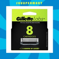 GILLETTE LABS Razor Refills for Exfoliating Razor and Heated Razor (8s)
