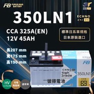 日本FB 古河350LN1 汽車電池 日本製造 適用CAMRY PRIUS ALTIS COROLLA CROSS