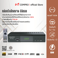 กล่องรับสัญญาน ดิจิตอล IONYX T2A 36 ช่อง มีหน้าจอLED พร้อมปุ่มกดเปลี่ยนช่อง