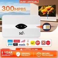 5G Modem WIFI Modem 5g Router Modified Unlimited Home Hotspot 4G 300mbps Ready Stock