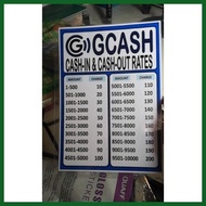 ✲ ⊕ GCASH CASH IN CASH OUT RATES A4 LAMINATED SIGNAGE