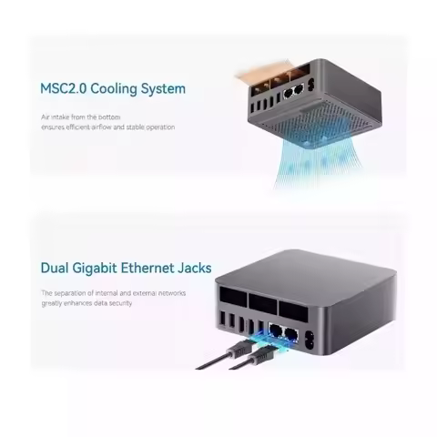 6600H 16GB 24GB DDR5 RAM 500GB 1TB PCIE4.0 SSD Dual LAN Mini Computer Built-in Power Supply