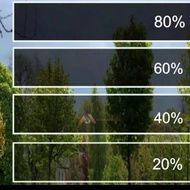 Riben Window film Sticker/riben 40% Window film/riben 60% Window film/riben 80% Window film