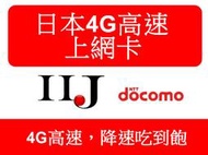 IIJ (docomo) 8天 4G速度 超量降速吃到飽 賣場 日本上網卡