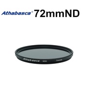 [Canada Athabasca Athabasca] 72mm ND8 Thin Frame ND Filter Tainan Hongming