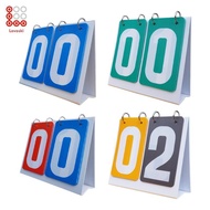 [Shiwaki3] 2 Digit Score Counter for Sports Activities Manual Flip Cards Scoring Board for Baseball 