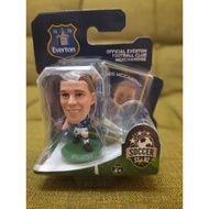 Everton football figure - James McCarthy