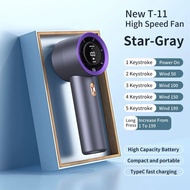 199-Speed Super-Strong Portable Handheld Fan - 13000RPM High-Speed Personal Fan with 3000mAh Recharg