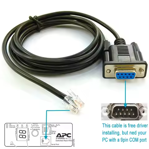 RS232/DB9-RJ12 for APC/Schneider Rack PDU Metered Outlets C19/C13 Coupler Power Distribution Unit Co