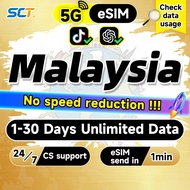 Wefly Malaysia eSIM Maxis 1-15 days Daily 500M-3GB 5G Unlimited Data eSIM Malaysia SIM Card Send in 
