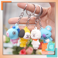 Harga Grosir - Gantungan Kunci Karakter / Gantungan Kunci Lucu / Keychain / Gantungan Boneka