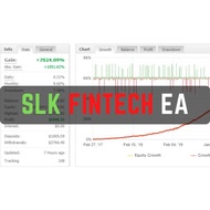 SLK Fintech EA MetaTrade 4