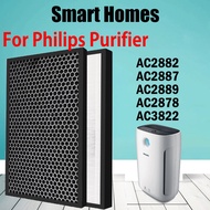 FY2422 FY2420 Replacement Air Purifier Filter for Philips AC2889 AC2887 AC2882 AC2878 AC3822 HEPA Filter and Activated Carbon Filter