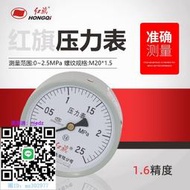 壓力錶紅旗儀表Y-100Z軸向不帶邊壓力表真空表1.6MPA空壓機儲氣罐專用表壓力表