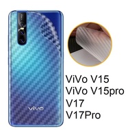 เคฟลาร์ Vivo V17 / V17Pro / V15 / V15pro