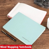 96h A4 B5 Mind Mapping Notebook Cornell Notebook College Student Map Grid Paper For Study Note Blr