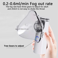 Mesh nebulizer medicine cup ♜Rechargeable Portable Nebulizer Handheld Mesh Inhaler Ultrasonic Atomizer for Asthma Kids Adult Hous☝