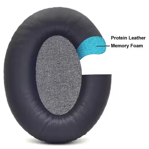 Replacement Leather Earpads For Audio-Technica ATH-ANC7 ATH-ANC7B ATH-ANC9 ATH-ANC27 ATH-ANC29 ATH-A