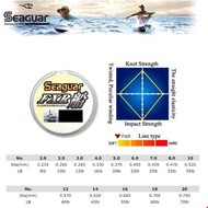 SEAGUAR FXR FLUOROCARBON 100% Made In Japan🔥