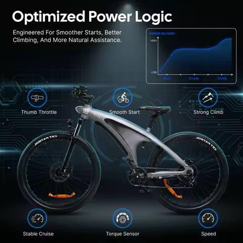 HUANCI Q5 Electric Bike for Adults Mountain Tire E Bike 48V 20Ah Battery Electric Bicycle for Commut