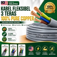 [Sell by Meter] 3 Core Flexible Cable Wire |Wayar Kabel Wayar Lampu | Wayar