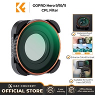 K&F CONCEPT Drone filters for GOPOR HERO9/10/11 CPL,MCUV Filters - Waterproof and Scratch-Resistant