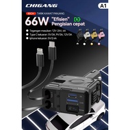 4-In-1 Car Charger with Fast Charging QC 3.0 Retractable PD 66W Type C & iphone