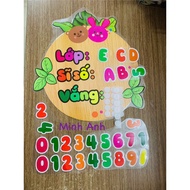 Number, class, absent (round model) laminated with numbers and letters